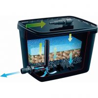 Ubbink filtrapure vijverfilter set 4000 - afbeelding 2