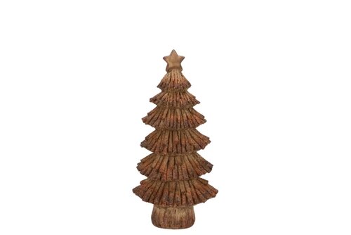 Wonderland scottish boom bruin 19 cm